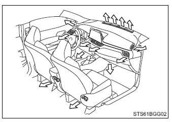 Toyota CH-R. Using the air conditioning system and defogger