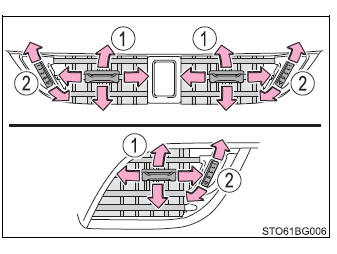 Toyota CH-R. Using the air conditioning system and defogger