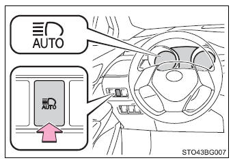 Toyota CH-R. Operating the lights and wipers