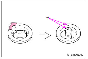 Toyota CH-R. For safe use