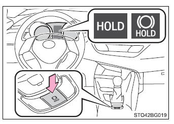 Toyota CH-R. Driving procedures