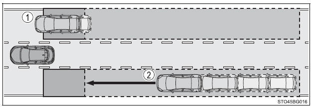 Toyota CH-R. Using the driving support systems