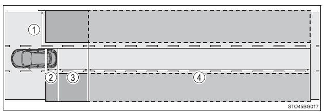 Toyota CH-R. Using the driving support systems