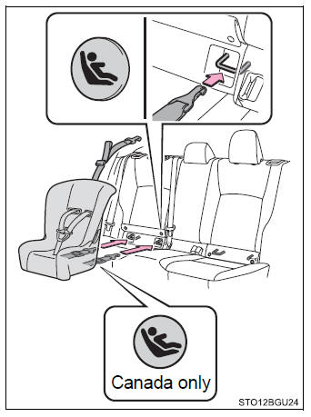 Toyota CH-R. Child safety