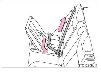 Toyota CH-R. Child safety