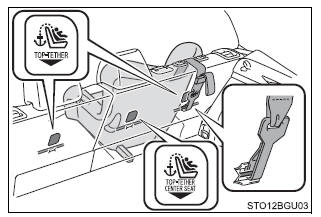 Toyota CH-R. Child safety