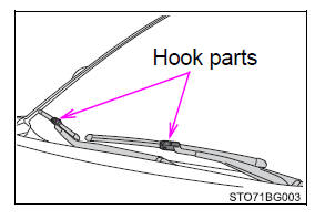 Toyota CH-R. Maintenance and care