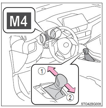 Toyota CH-R. Driving procedures