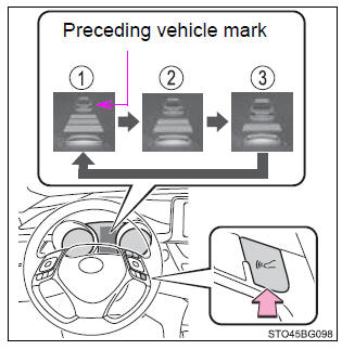 Toyota CH-R. Using the driving support systems