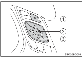 Toyota CH-R. Instrument cluster