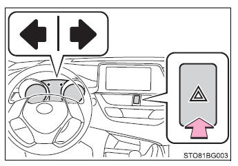 Toyota CH-R. Essential information