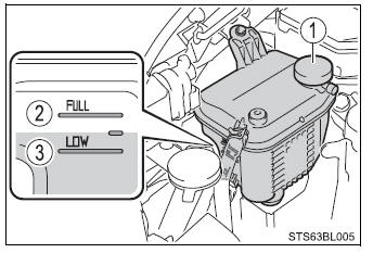 Toyota CH-R. Do-it-yourself maintenance