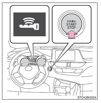 Toyota CH-R. Driving procedures