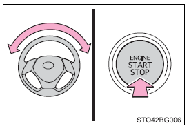 Toyota CH-R. Driving procedures