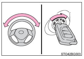 Toyota CH-R. Driving procedures