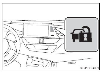 Toyota CH-R. Theft deterrent system