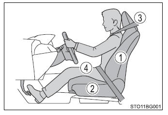 Toyota CH-R. For safe use