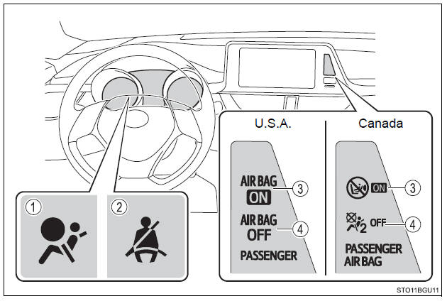 Toyota CH-R. For safe use