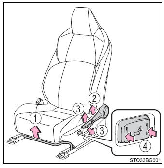 Toyota CH-R. Adjusting the seats