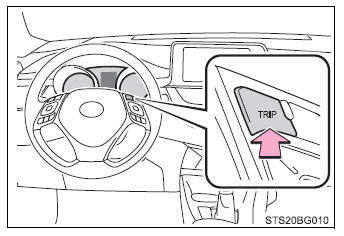 Toyota CH-R. Instrument cluster