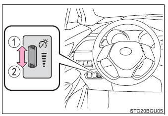 Toyota CH-R. Instrument cluster