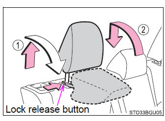 Toyota CH-R. Adjusting the seats