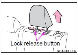 Toyota CH-R. Adjusting the seats