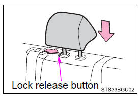 Toyota CH-R. Adjusting the seats