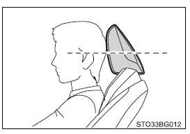 Toyota CH-R. Adjusting the seats