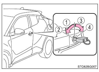 Toyota CH-R. Steps to take in an emergency