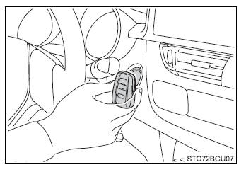 Toyota CH-R. Steps to take in an emergency