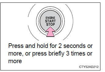 Toyota CH-R. Essential information