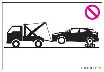 Toyota CH-R. Steps to take in an emergency