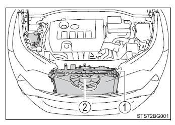 Toyota CH-R. Steps to take in an emergency