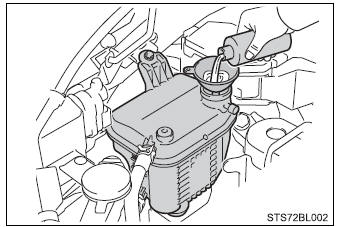 Toyota CH-R. Steps to take in an emergency