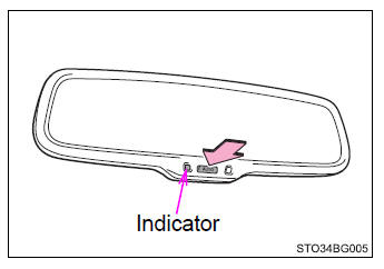 Toyota CH-R. Adjusting the steering wheel and mirrors