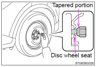 Toyota CH-R. Steps to take in an emergency