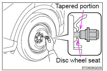 Toyota CH-R. Steps to take in an emergency