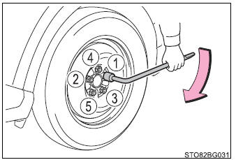 Toyota CH-R. Steps to take in an emergency