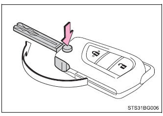 Toyota CH-R. Key information