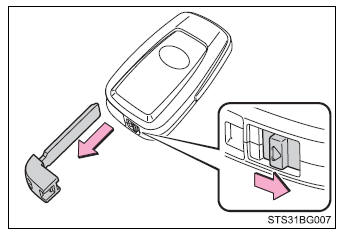 Toyota CH-R. Key information