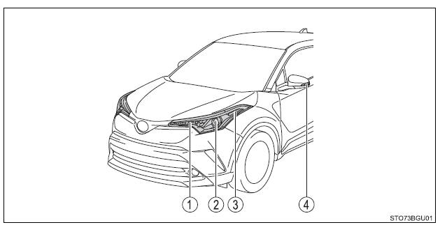 Toyota CH-R. Do-it-yourself maintenance