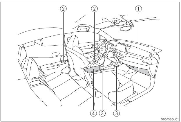 Toyota CH-R. Using the storage features