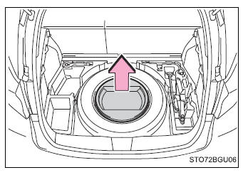 Toyota CH-R. Steps to take in an emergency