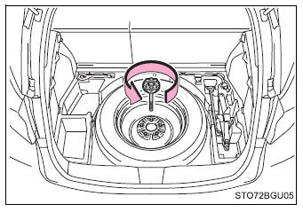 Toyota CH-R. Steps to take in an emergency