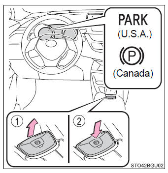 Toyota CH-R. Driving procedures