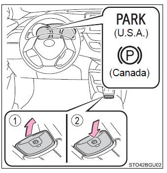 Toyota CH-R. Driving procedures