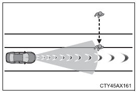 Toyota CH-R. Using the driving support systems