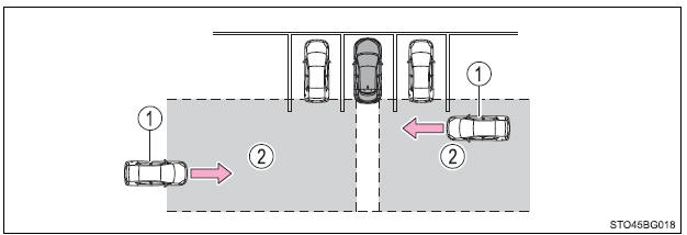 Toyota CH-R. Using the driving support systems