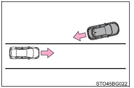 Toyota CH-R. Using the driving support systems